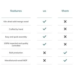 Madeleine Home Inc. Rombass Saddle Seat Bar Stool, Natural 31 Madeleine Home Inc. Rombass Saddle Seat Bar Stool, Natural -CHAMPRO shop 0c51286d03299ddd 7293 w800 h800 b1 p0