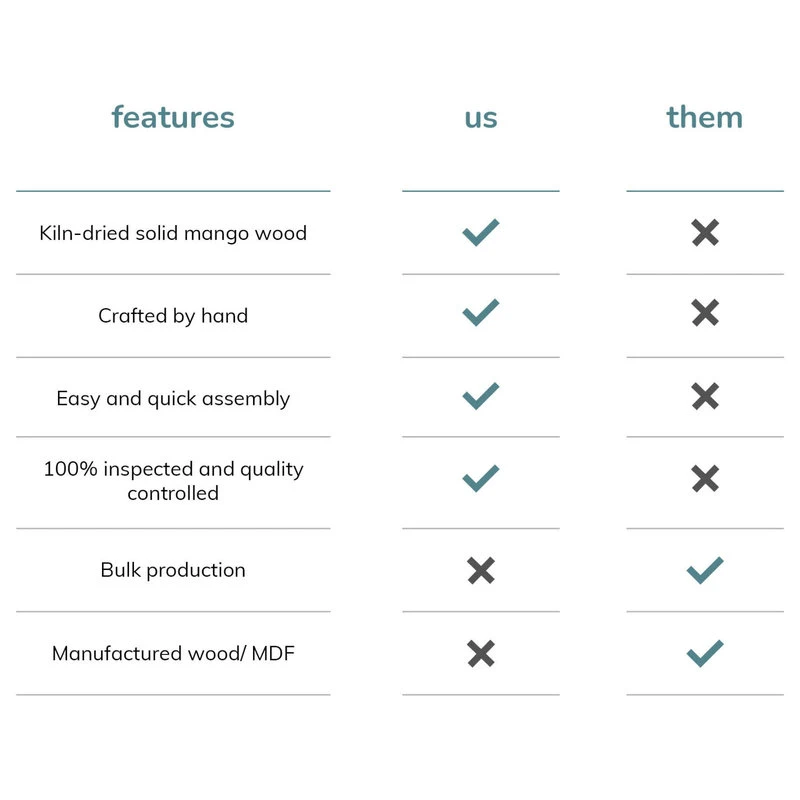 Madeleine Home Inc. Rombass Saddle Seat Bar Stool, Natural 16 Madeleine Home Inc. Rombass Saddle Seat Bar Stool, Natural - Image 16