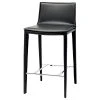 Nuevo Palma Stool, Matte Black, Counter Height