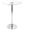 Lumisource Adjustable Bar Table, Clear Acrylic And Chrome