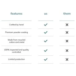 Madeleine Home Inc. Odette Bar Stool, Ivory 28 Madeleine Home Inc. Odette Bar Stool, Ivory -CHAMPRO shop a501669702baf475 9701 w800 h800 b1 p0