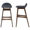 Baxton Studio Bloom Walnut Wood Finishing 30" Bar Stools, Set Of 2, Dark Blue Fabric