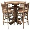 Rustic Home Interiors Round Bar Height Mango Table