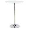 Pangea Home Jax Bar Table, White